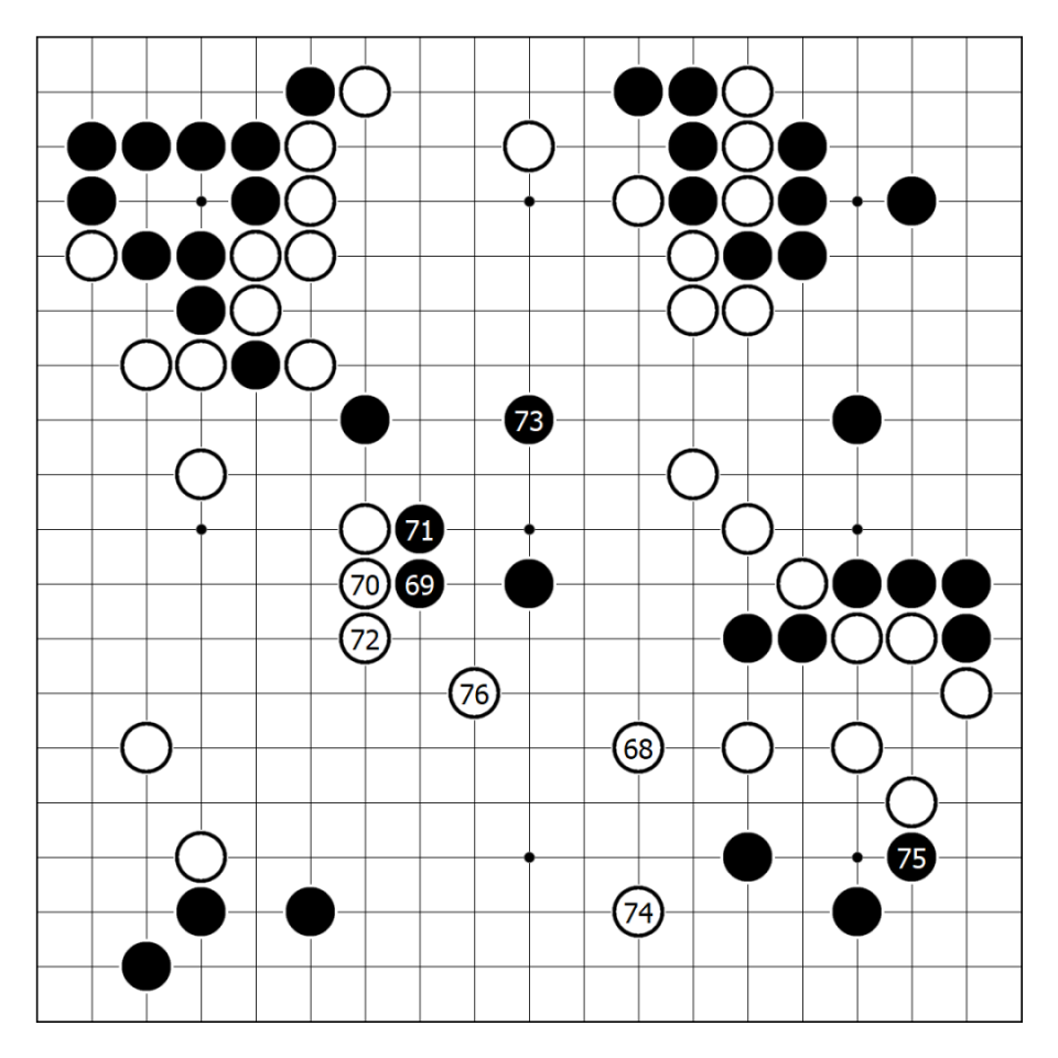 MOu, 了本局基调