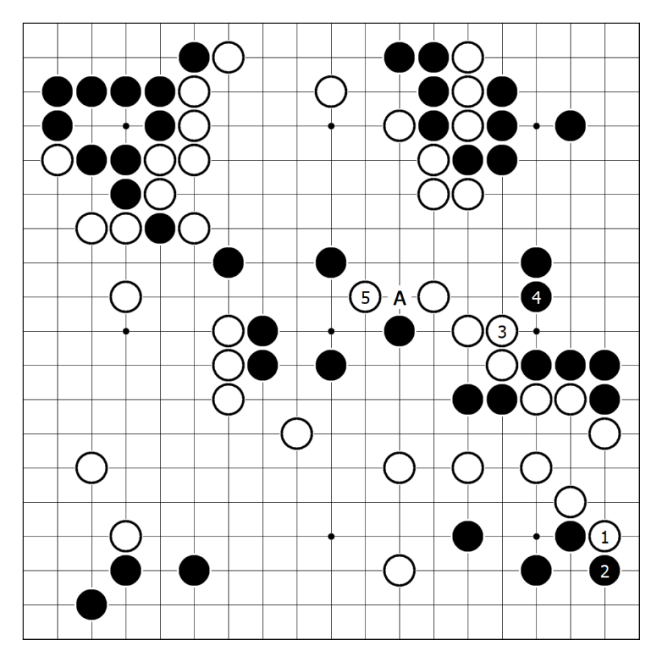 但好在白棋, om, gtimg