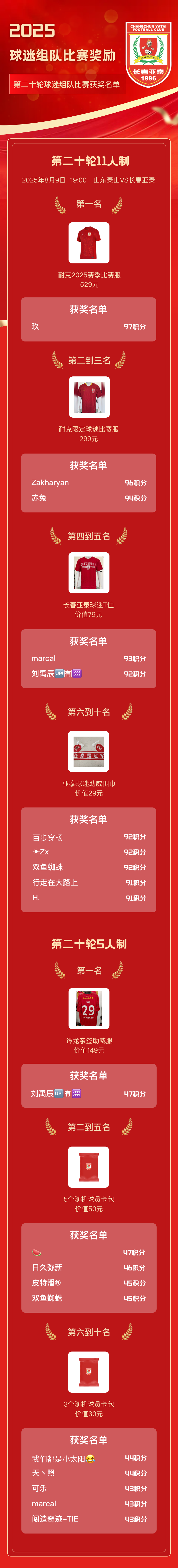 为荣耀而战