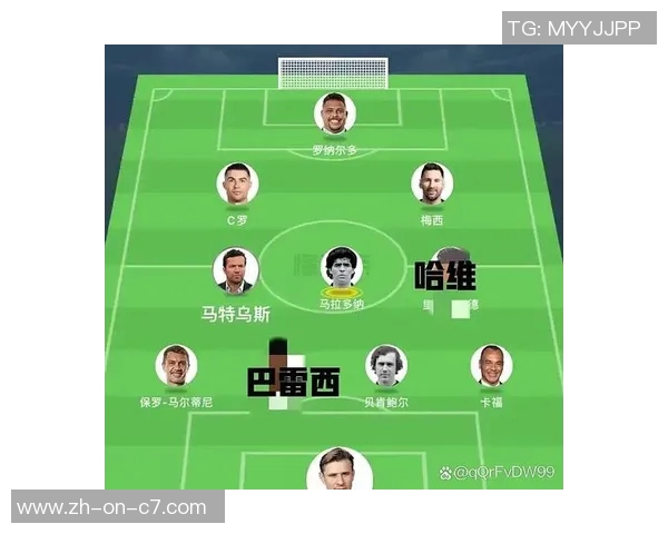 足球世界顶级速度与突破并存的优秀边锋球星推荐榜单